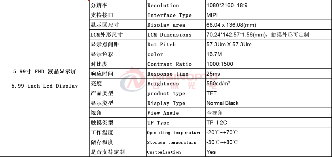 5.99寸1080*2160高分辨率液晶显示屏