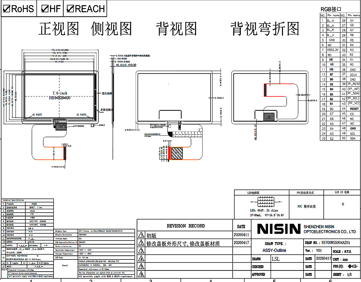 7寸1024X600串口屏 最新官网图纸尺寸1200刚好铺满.jpg