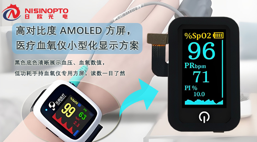 告别LCD!这块0.75mm超薄AMOLED屏,凭啥让医疗和家居都抢着用?